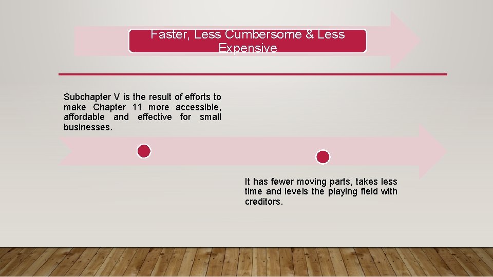 Faster, Less Cumbersome & Less Expensive Subchapter V is the result of efforts to