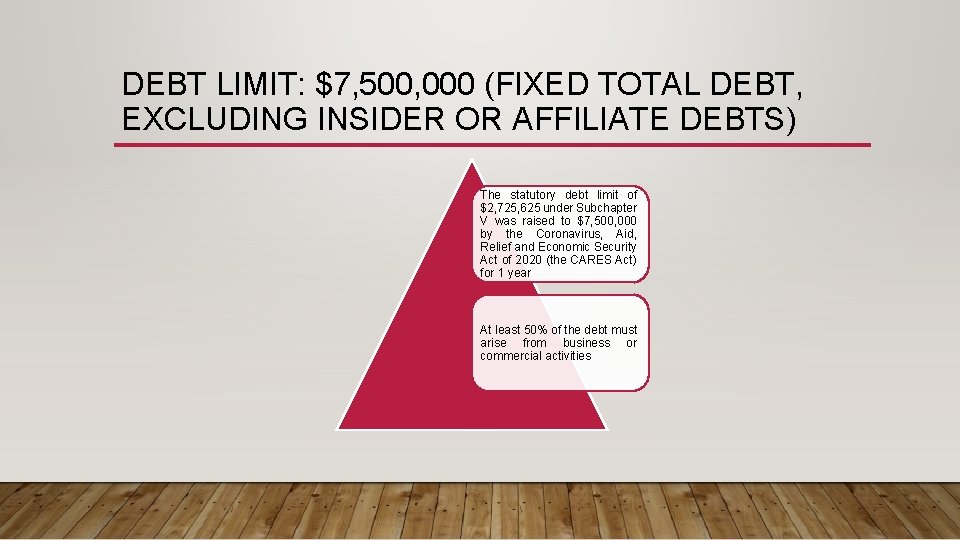 DEBT LIMIT: $7, 500, 000 (FIXED TOTAL DEBT, EXCLUDING INSIDER OR AFFILIATE DEBTS) The