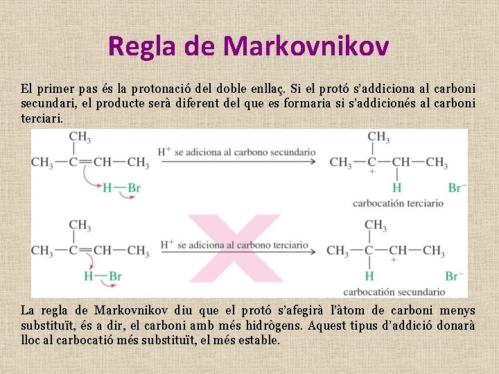 Regla de Markovnikov El primer pas és la protonació del doble enllaç. Si el