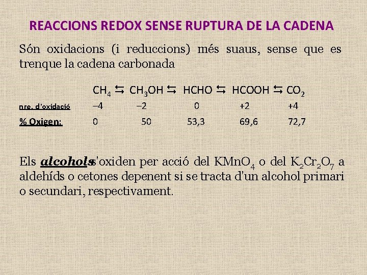 REACCIONS REDOX SENSE RUPTURA DE LA CADENA Són oxidacions (i reduccions) més suaus, sense