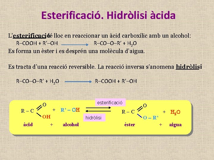 Esterificació. Hidròlisi àcida L’esterificació té lloc en reaccionar un àcid carboxílic amb un alcohol: