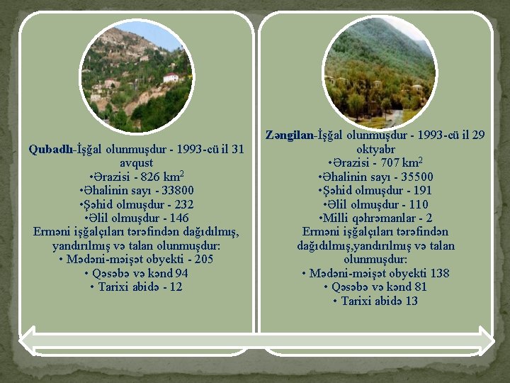 Qubadlı-İşğal olunmuşdur - 1993 -cü il 31 avqust • Ərazisi - 826 km 2