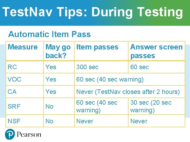 Test. Nav Tips: During Testing Automatic Item Pass Measure May go Item passes back?