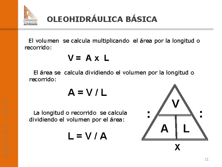 OLEOHIDRÁULICA BÁSICA El volumen se calcula multiplicando el área por la longitud o recorrido: