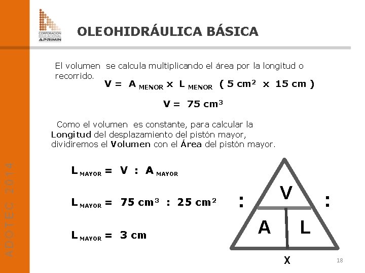 OLEOHIDRÁULICA BÁSICA El volumen se calcula multiplicando el área por la longitud o recorrido.