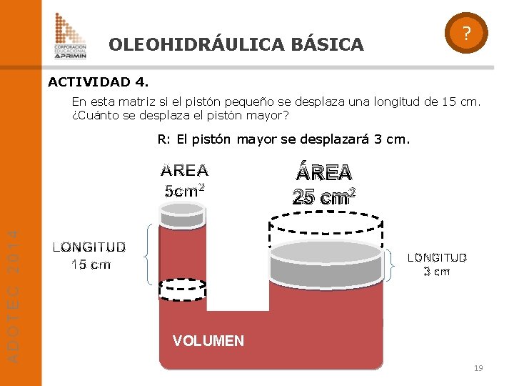 ? OLEOHIDRÁULICA BÁSICA ACTIVIDAD 4. En esta matriz si el pistón pequeño se desplaza