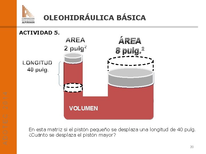 OLEOHIDRÁULICA BÁSICA ACTIVIDAD 5. ÁREA 8 pulg. 2 VOLUMEN En esta matriz si el