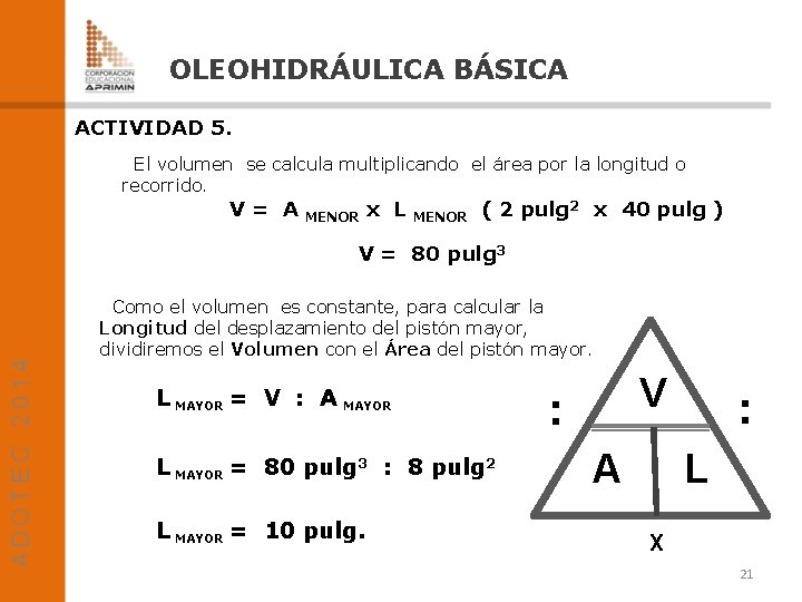 OLEOHIDRÁULICA BÁSICA ACTIVIDAD 5. El volumen se calcula multiplicando el área por la longitud