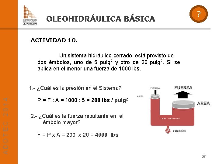 OLEOHIDRÁULICA BÁSICA ? ACTIVIDAD 10. Un sistema hidráulico cerrado está provisto de dos émbolos,