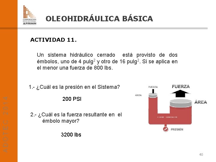 OLEOHIDRÁULICA BÁSICA ACTIVIDAD 11. Un sistema hidráulico cerrado está provisto de dos émbolos, uno