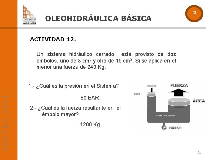 OLEOHIDRÁULICA BÁSICA ? ACTIVIDAD 12. Un sistema hidráulico cerrado está provisto de dos émbolos,