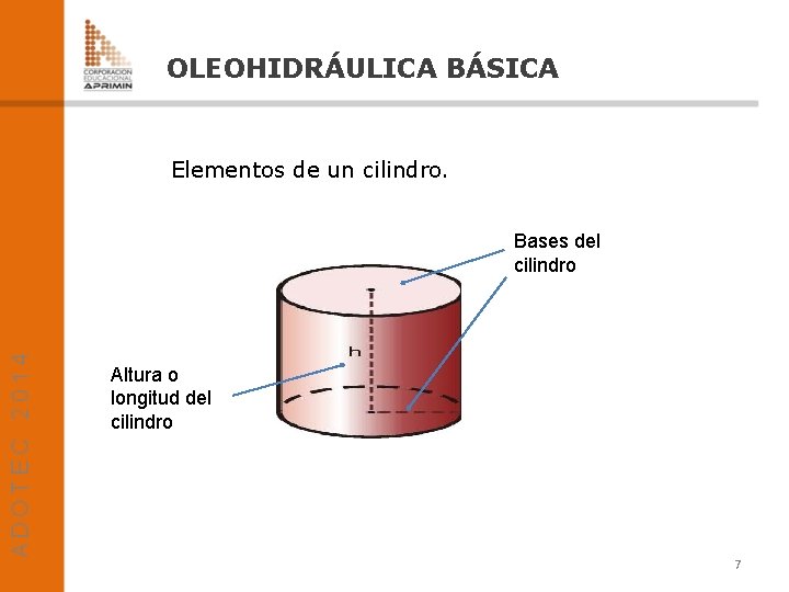 OLEOHIDRÁULICA BÁSICA Elementos de un cilindro. Bases del cilindro Altura o longitud del cilindro
