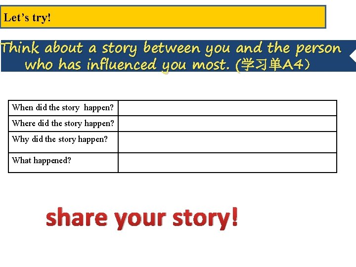 Let’s try! Think about a story between you and the person who has influenced