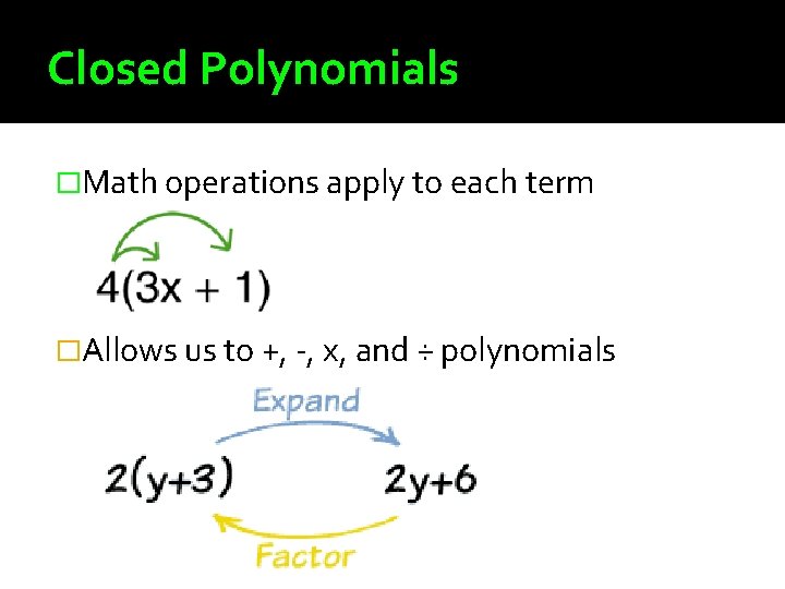 Closed Polynomials �Math operations apply to each term �Allows us to +, -, x,