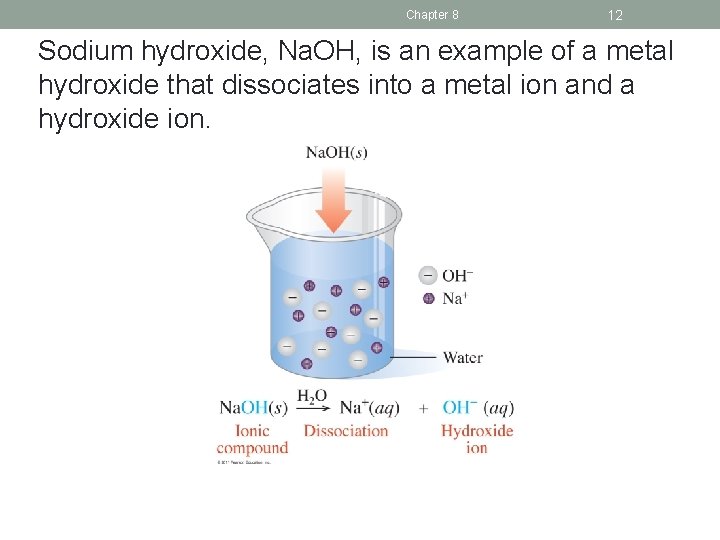 Chapter 8 Acids Bases and Buffers in the
