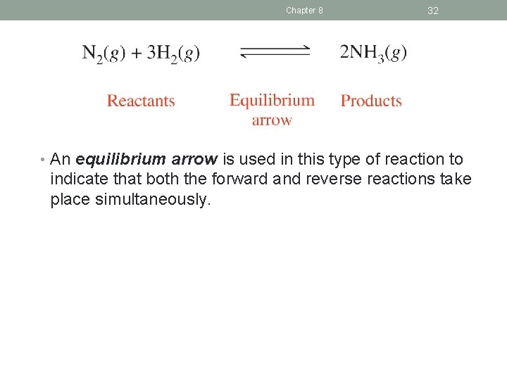 Chapter 8 32 • An equilibrium arrow is used in this type of reaction