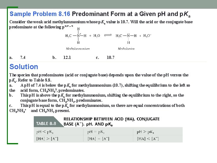 Sample Problem 8. 16 Predominant Form at a Given p. H and p. Ka