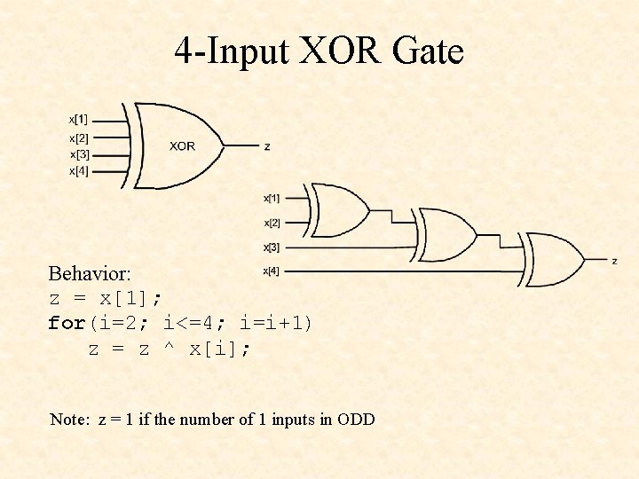 4 -Input XOR Gate Behavior: z = x[1]; for(i=2; i<=4; i=i+1) z = z