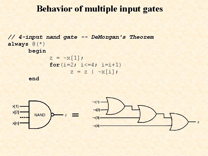 Behavior of multiple input gates // 4 -input nand gate -- De. Morgan's Theorem