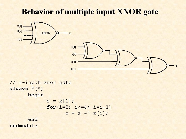 Behavior of multiple input XNOR gate // 4 -input xnor gate always @(*) begin
