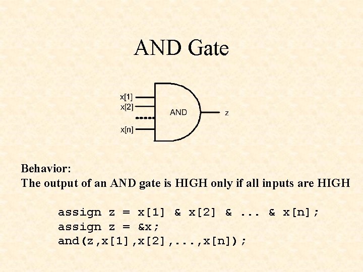 AND Gate Behavior: The output of an AND gate is HIGH only if all
