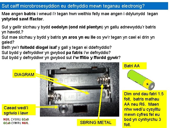 Sut caiff microbrosesyddion eu defnyddio mewn teganau electronig? Mae angen batris i wneud i’r