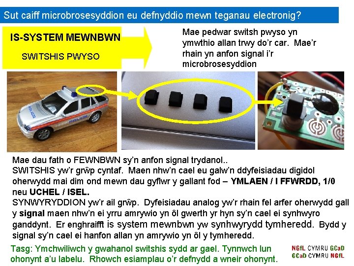 Sut caiff microbrosesyddion eu defnyddio mewn teganau electronig? IS-SYSTEM MEWNBWN SWITSHIS PWYSO Mae pedwar