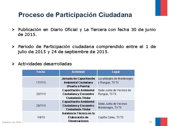 Proceso de Participación Ciudadana Ø Publicación en Diario Oficial y La Tercera con fecha