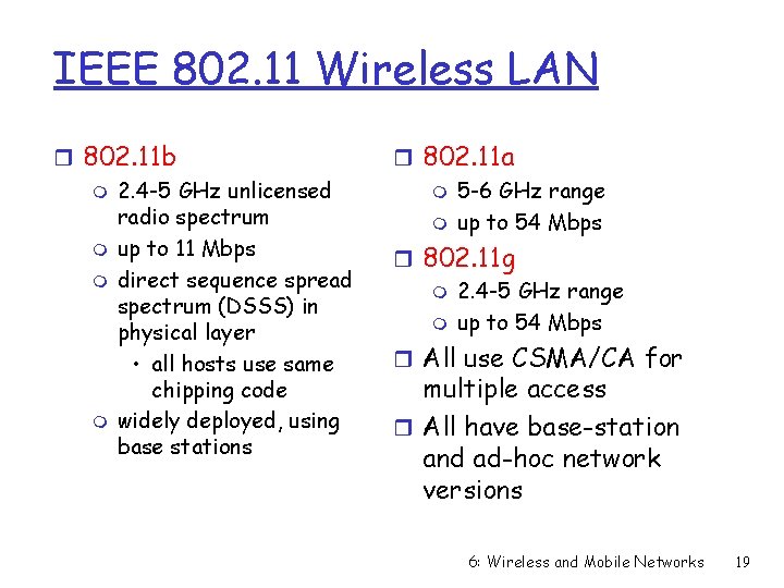 IEEE 802. 11 Wireless LAN r 802. 11 b m 2. 4 -5 GHz
