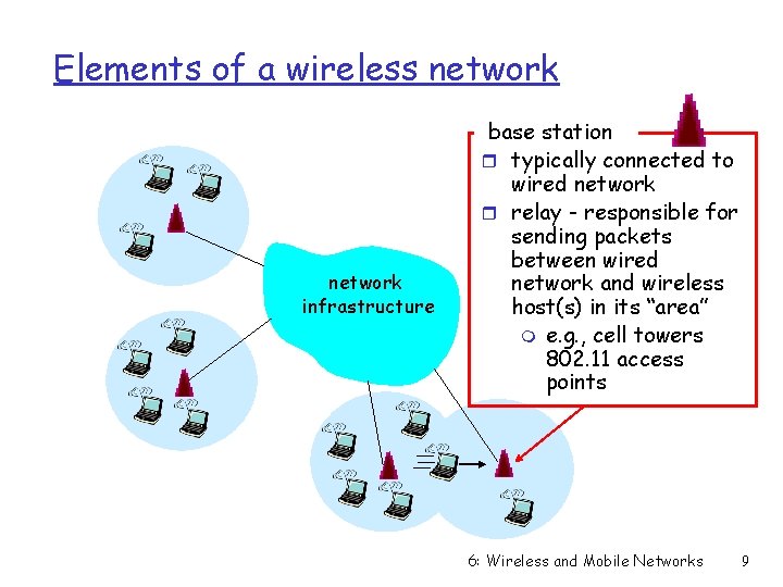 Elements of a wireless network infrastructure base station r typically connected to wired network