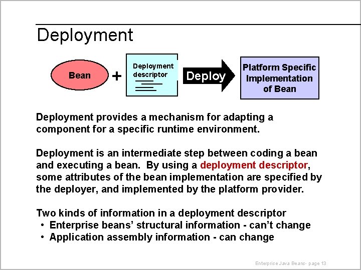 Deployment Bean + Deployment descriptor Deploy Platform Specific Implementation of Bean Deployment provides a