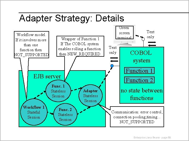 Adapter Strategy: Details Workflow model. If it involves more than one function then NOT_SUPPORTED