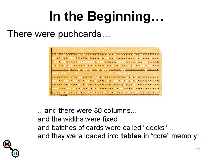 In the Beginning… There were puchcards… …and there were 80 columns… and the widths