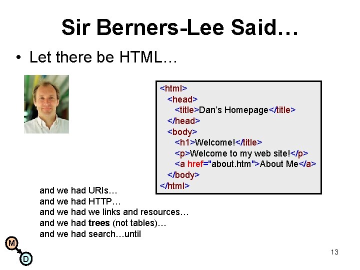Sir Berners-Lee Said… • Let there be HTML… <html> <head> <title>Dan’s Homepage</title> </head> <body>
