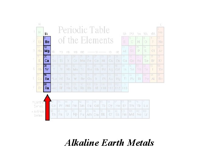Alkaline Earth Metals 