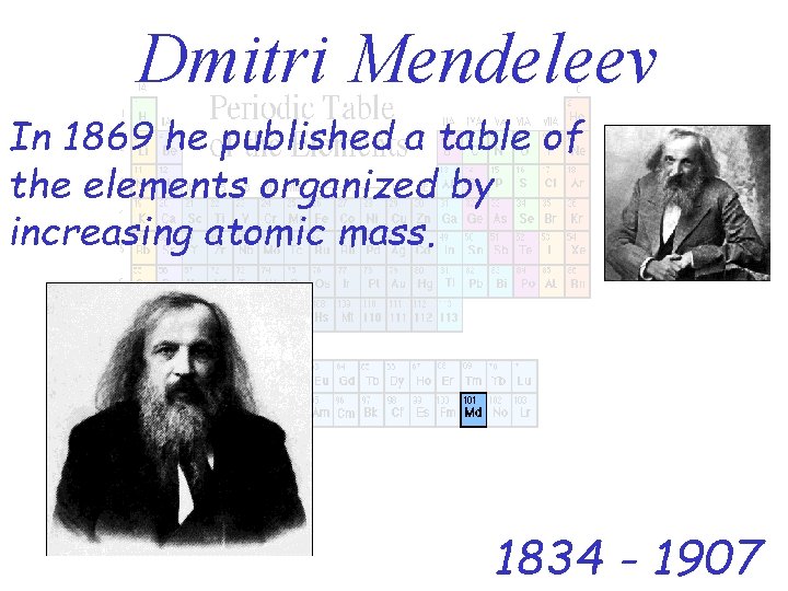 Dmitri Mendeleev In 1869 he published a table of the elements organized by increasing