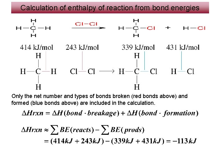 Calculation of enthalpy of reaction from bond energies Only the net number and types
