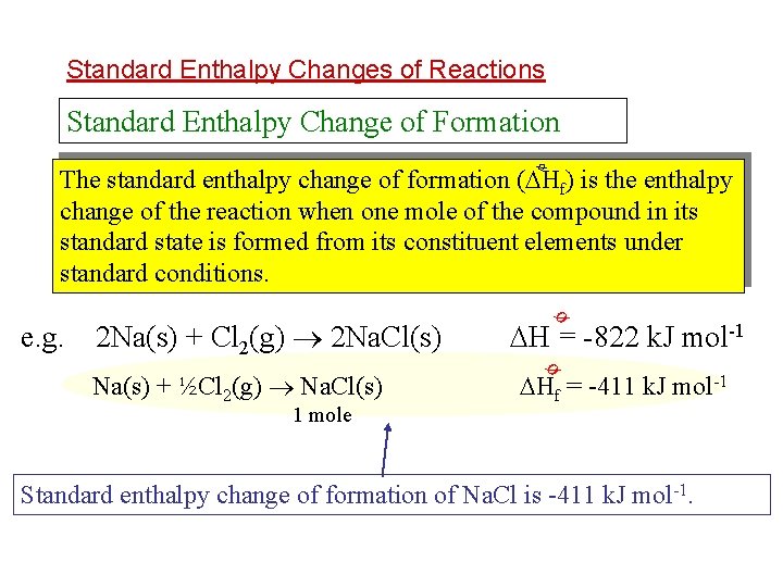 Standard Enthalpy Changes of Reactions Standard Enthalpy Change of Formation ø The standard enthalpy