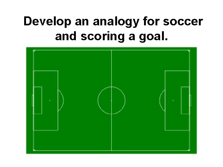 Develop an analogy for soccer and scoring a goal. 