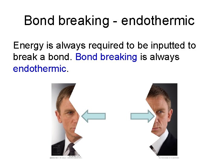 Bond breaking - endothermic Energy is always required to be inputted to break a