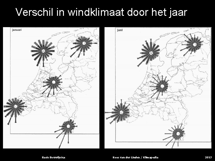 Verschil in windklimaat door het jaar Basis Bouwfysica Kees van der Linden / Klimapedia