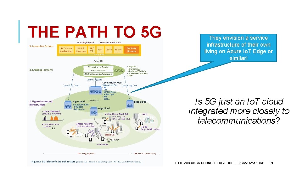 THE PATH TO 5 G They envision a service infrastructure of their own living