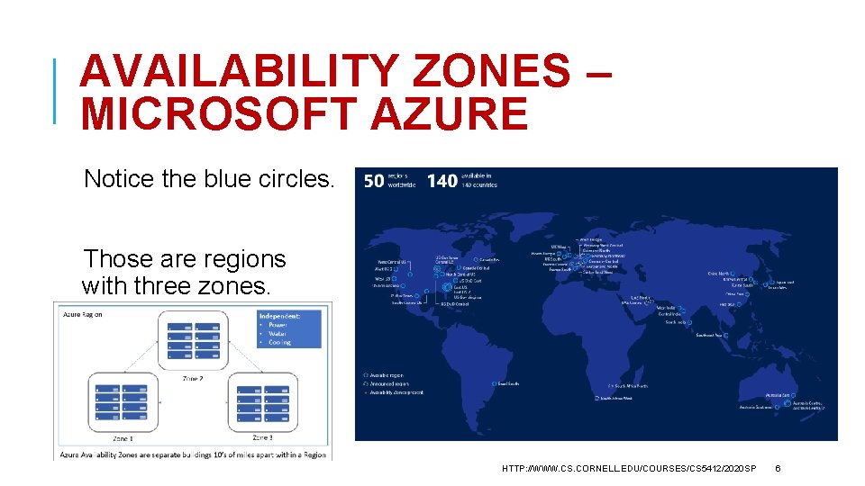 AVAILABILITY ZONES – MICROSOFT AZURE Notice the blue circles. Those are regions with three