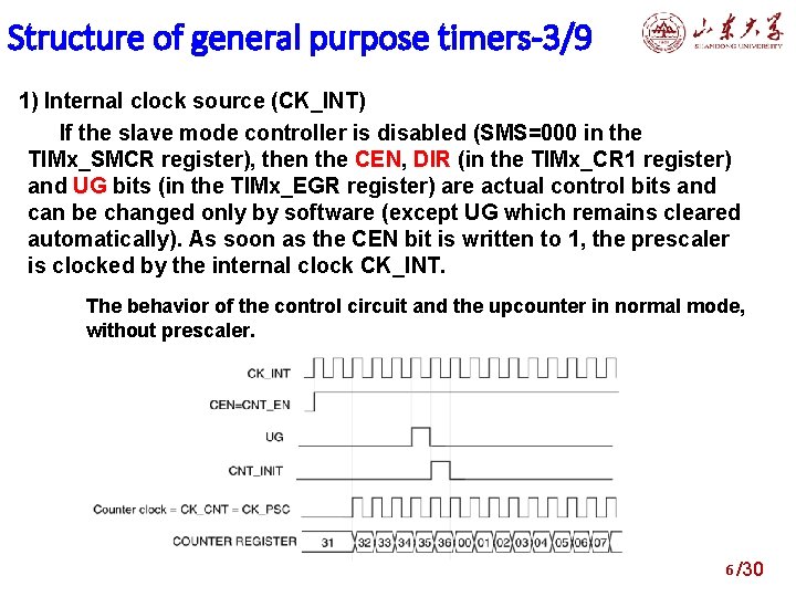 Structure of general purpose timers-3/9 1) Internal clock source (CK_INT) If the slave mode