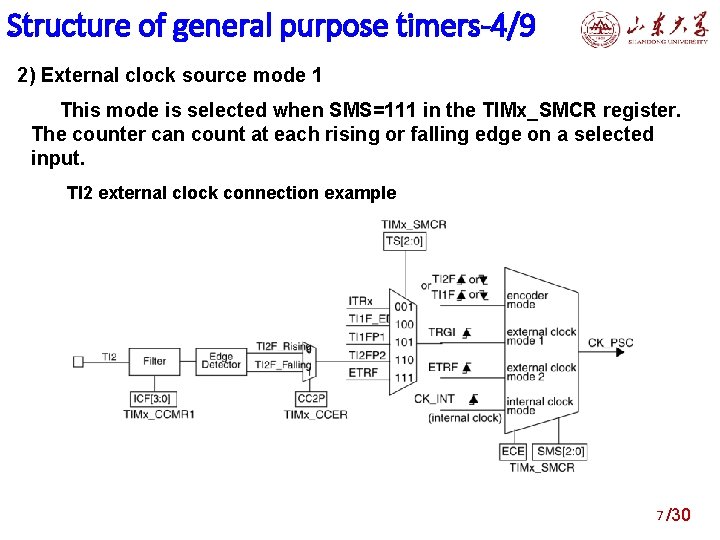 Structure of general purpose timers-4/9 2) External clock source mode 1 This mode is