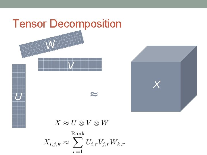 Tensor Decomposition W V U ≈ X 