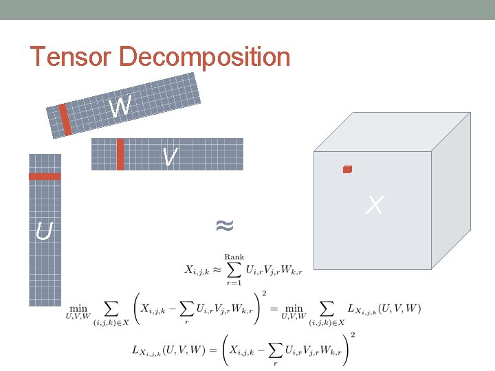 Tensor Decomposition W V U ≈ X 