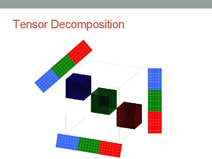 Tensor Decomposition 