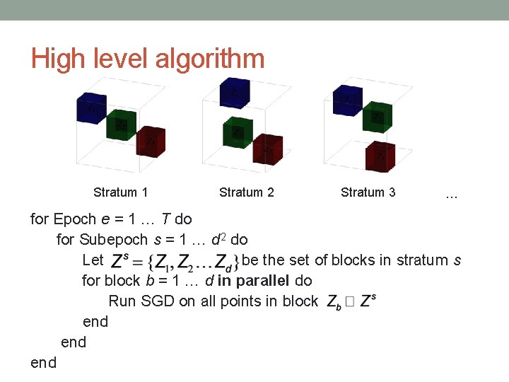 High level algorithm Stratum 1 Stratum 2 Stratum 3 … for Epoch e =