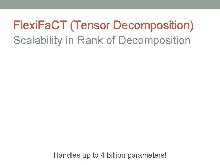 Flexi. Fa. CT (Tensor Decomposition) Scalability in Rank of Decomposition Handles up to 4